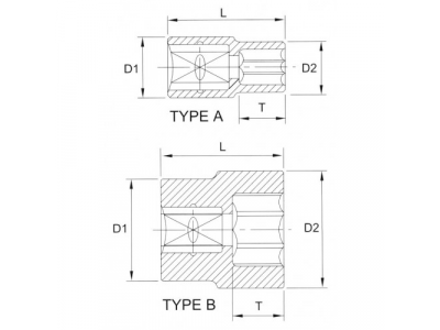 Головка торцевая 12гр. 3/4" 23мм от LICOTA Головка торцевая 12гр. 3/4" 23мм