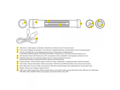 Фонарь RING RIT1040